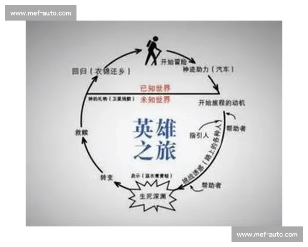 剧本创作的四大步骤解析：从构思到定稿的全面指南